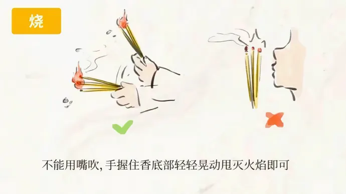 灵隐寺烧香注意事项
