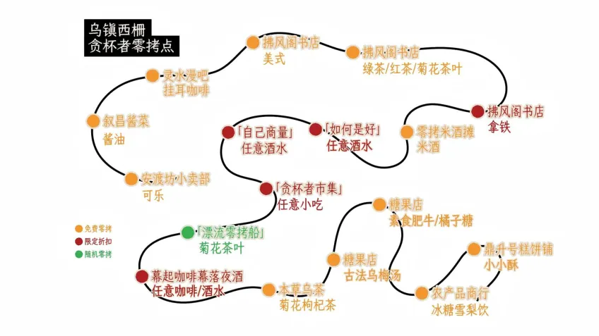 西栅贪杯者零拷点位示意图