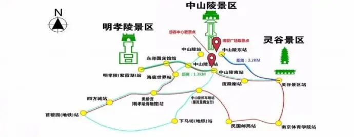 游玩路线
