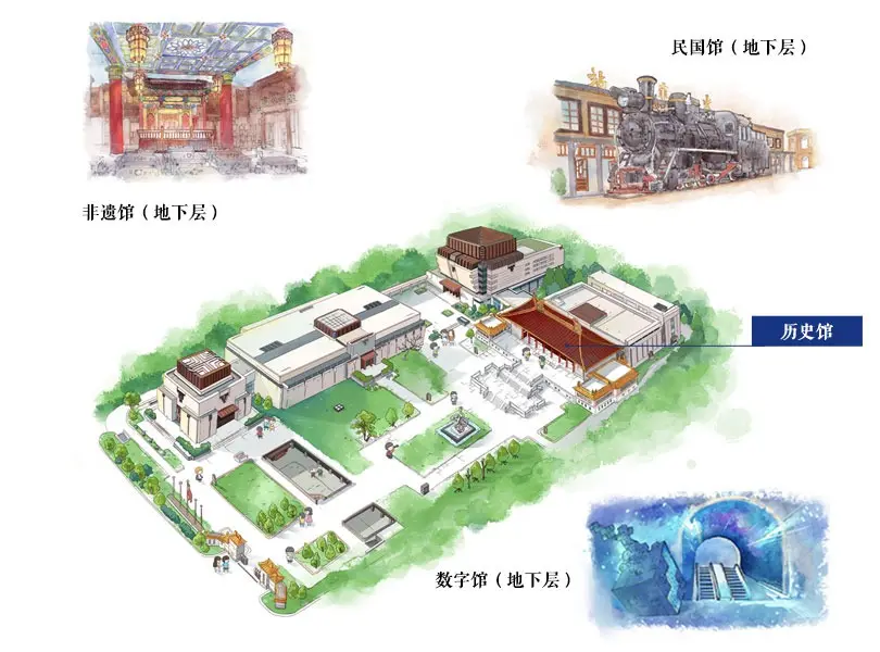 南京博物院一院六馆平面导览图