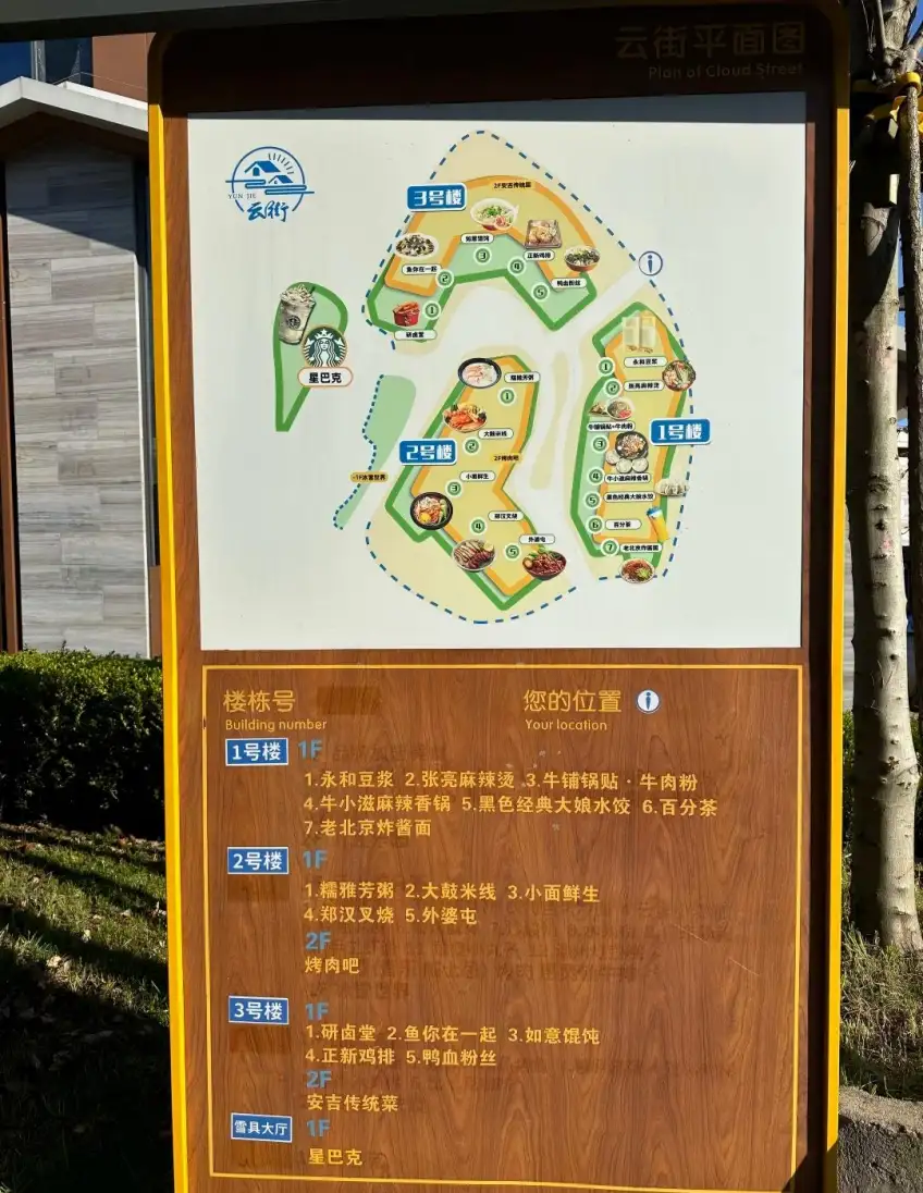 云上草原云街平面图美食导览牌