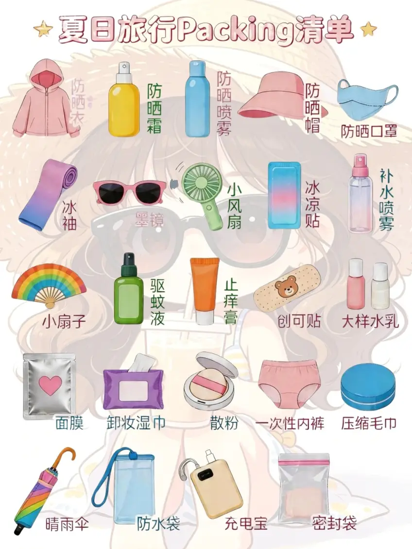 夏日防曬與清涼裝備圖文清單拼版
